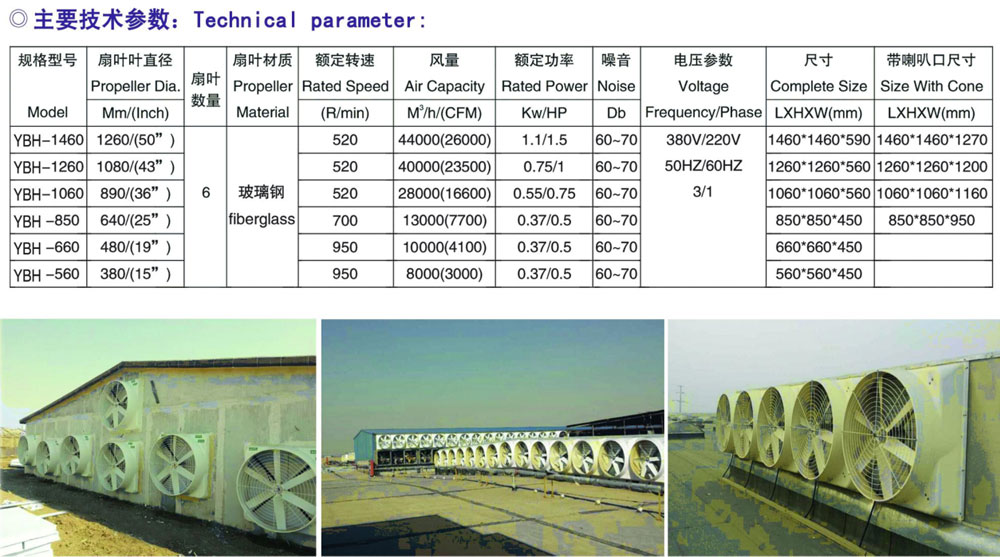 玻璃鋼風(fēng)機(jī)